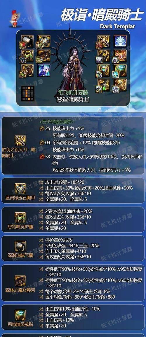 地下城满装备为何伤害不足？可能的原因有哪些？