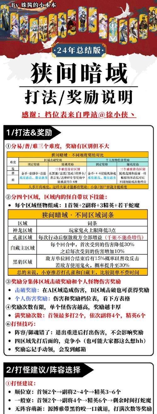 魔域圣装转换失败怎么办？如何正确转回？