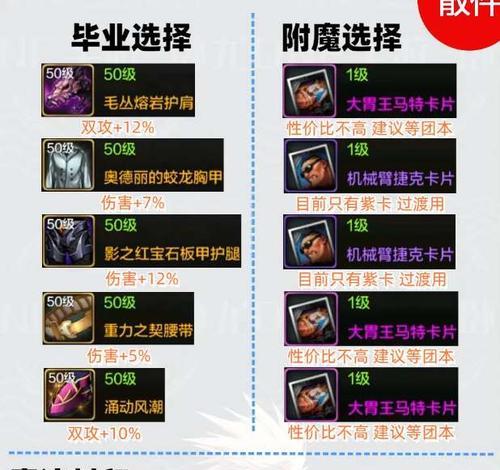 满级剑魂装备怎么打造出来？打造流程是什么？