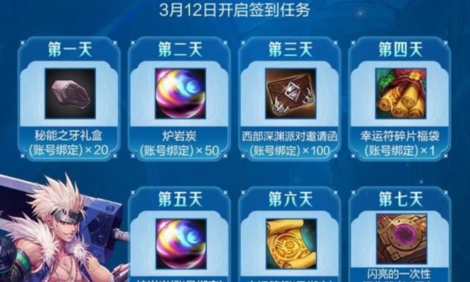 DNF邀请好友方法是什么？