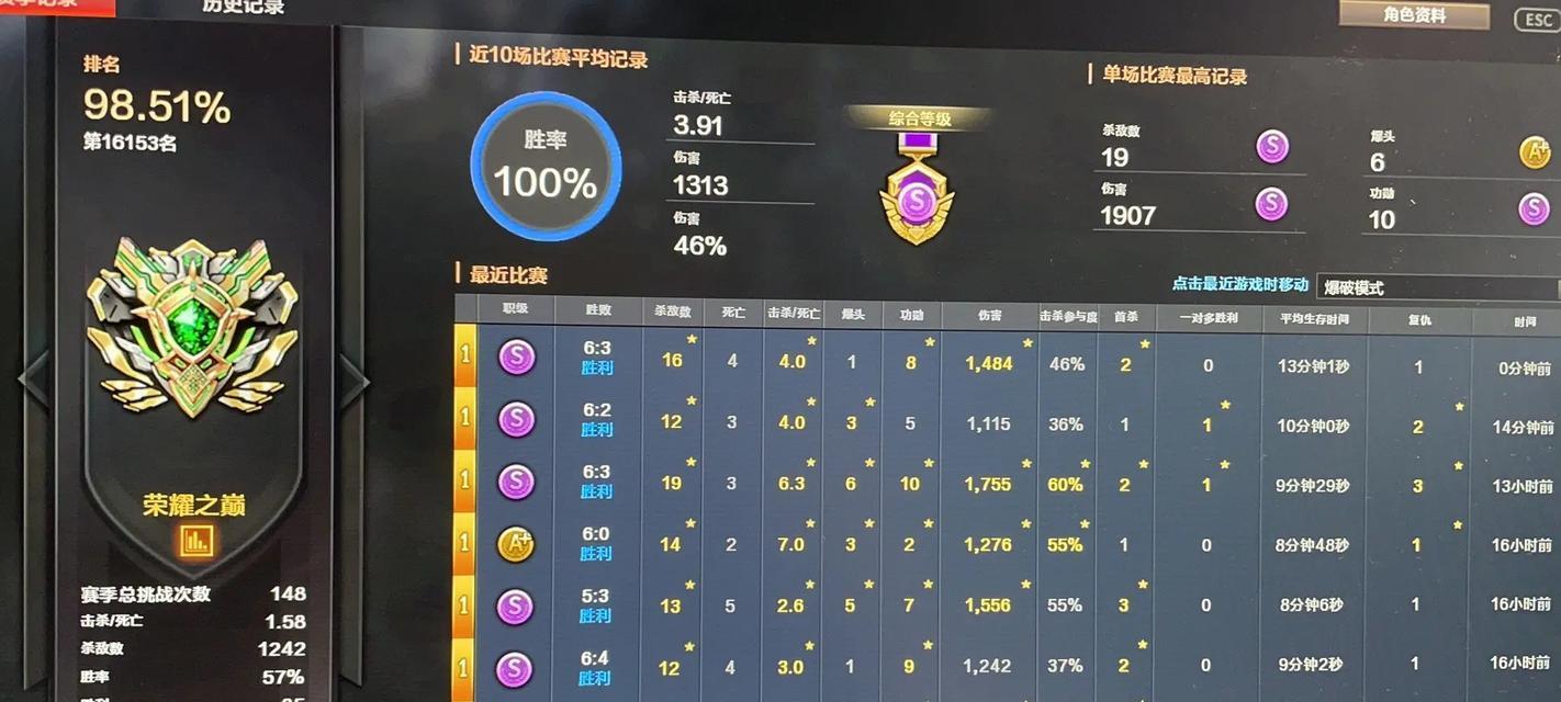 CF排位赛首胜如何计算？获得首胜的条件是什么？