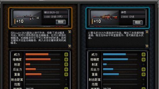 CF狙击枪经典灵敏度设置推荐？如何调整？
