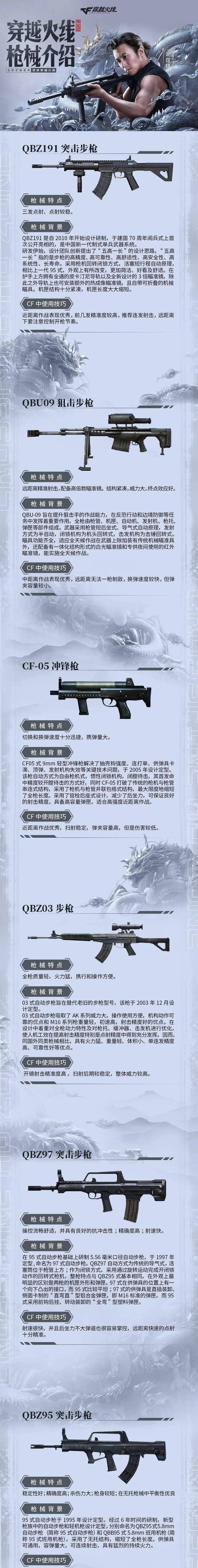 CF中如何获得枪械标志？有哪些方法可以获取？