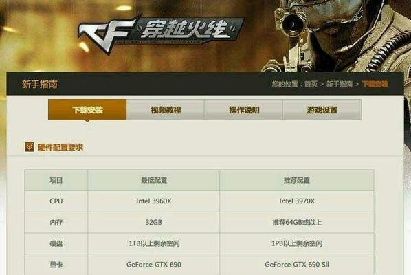 cf怎么搞配置页？如何自定义配置？
