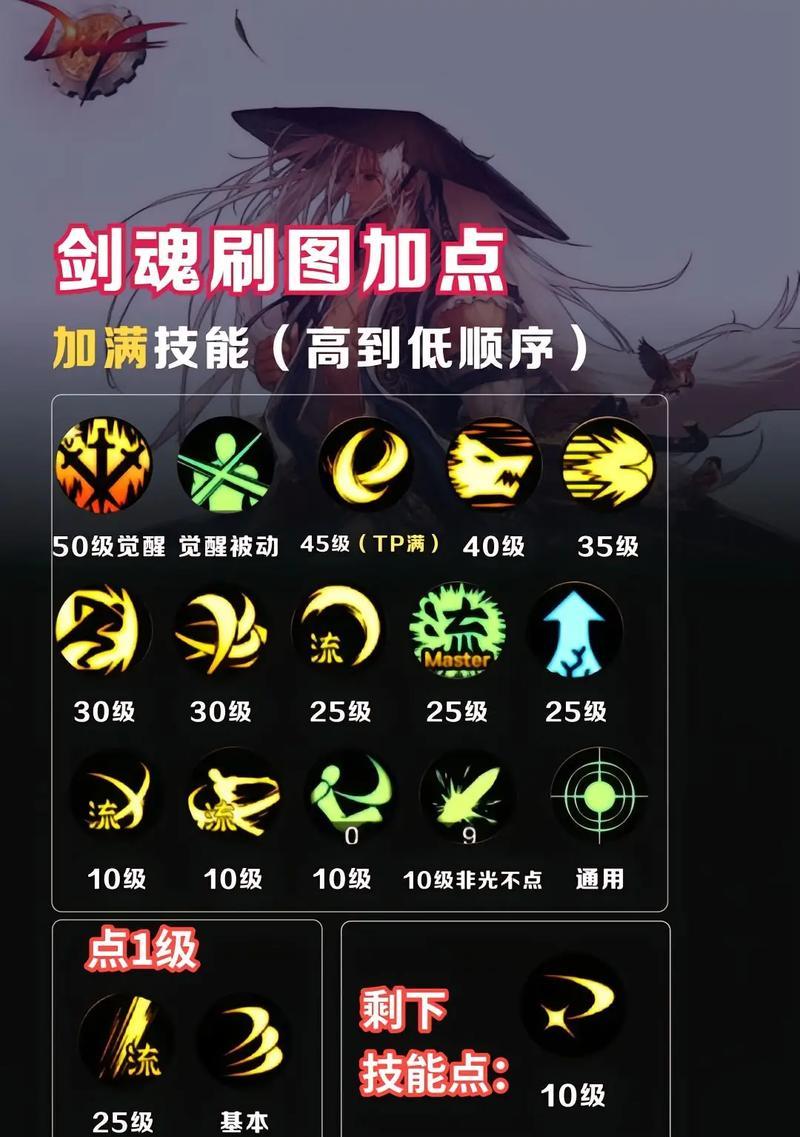 剑魂出血天赋的最佳加点方式是什么？