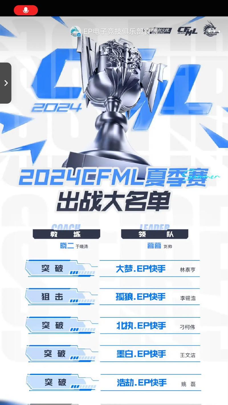 CF定级赛需要打多少局？定级赛的胜场要求是什么？
