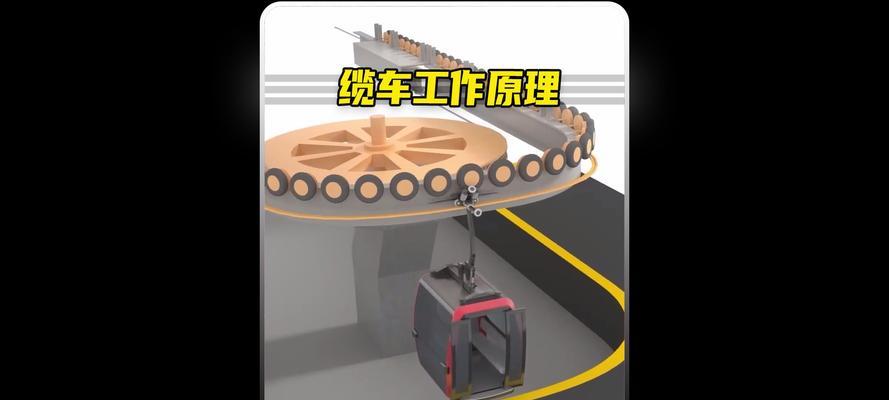 绝地求生中如何制作缆车？制作缆车需要哪些材料？