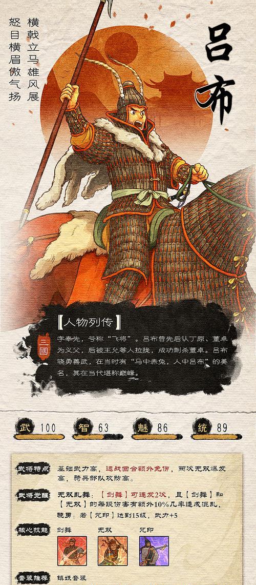 三国杀中吕布群的含义是什么？吕布群技能如何使用？