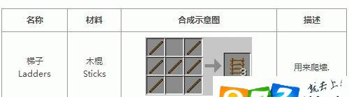 我的世界梯子怎么做？梯子的使用方法是什么？