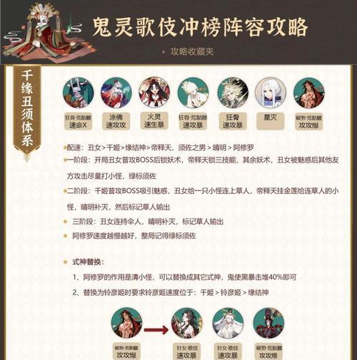《阴阳师》逢魔之时如何配置阵容？