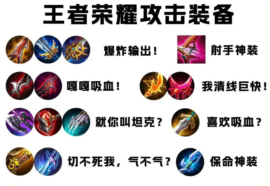 王者荣耀装备如何练就？练装备的技巧有哪些？