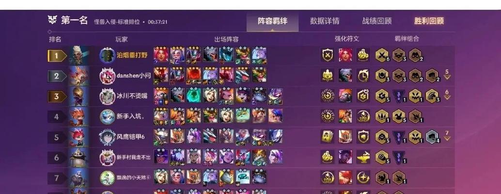 大师对决王者荣耀的策略是什么？如何提升胜率？