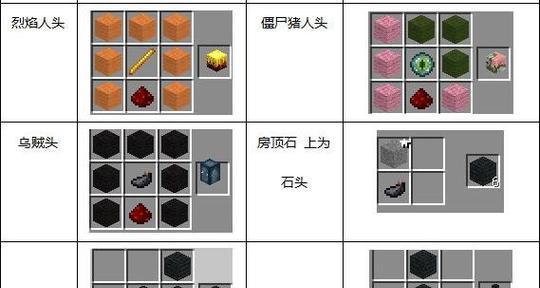 我的世界中如何修复拱门？拱门的修复材料是什么？