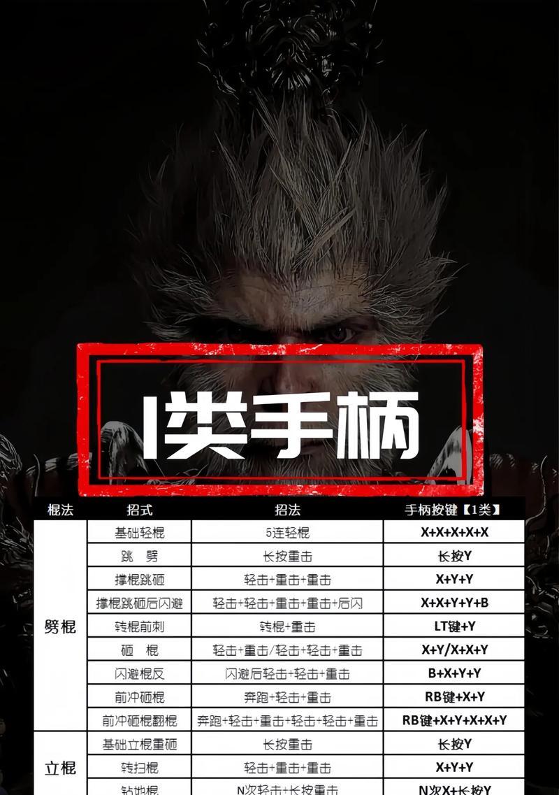 刀塔2猴子改键的步骤和技巧是什么？
