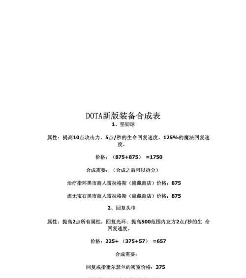 dota中合成装备的规则是什么？