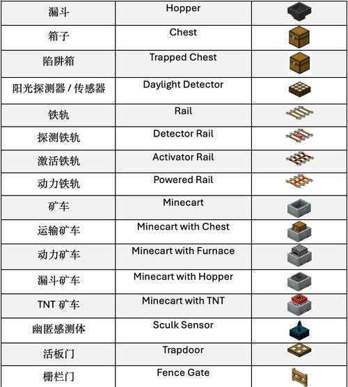 我的世界中黑石的采集方法是什么？