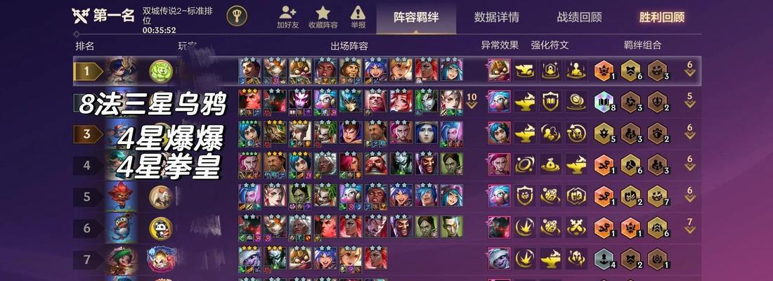 刀塔2中优先模式的玩法是什么？