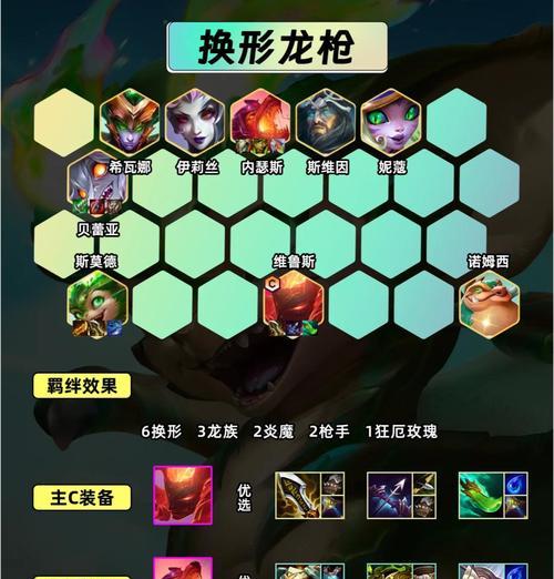 刀塔传奇毒狗队应对策略是什么？如何有效对抗毒狗队？