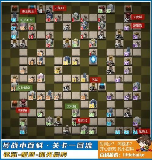 《梦幻模拟战泽瑞达附魔攻略大揭秘》（选择合适附魔）