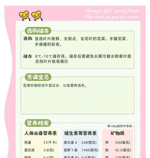 妄想山海苋菜幼苗合成方法解析（揭秘游戏中的苋菜幼苗合成奥秘）
