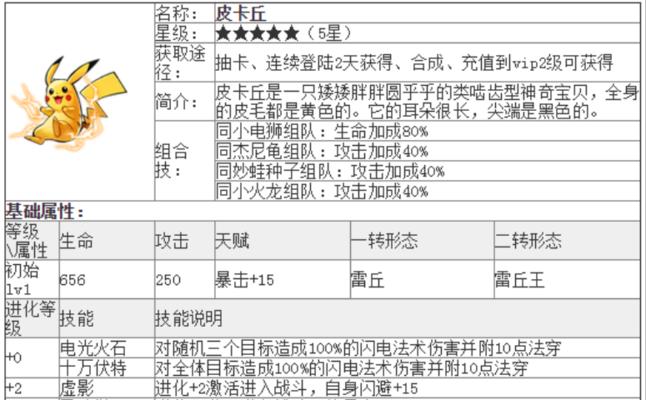 《去吧皮卡丘》游戏萌宠精灵合成攻略（掌握合成技巧）