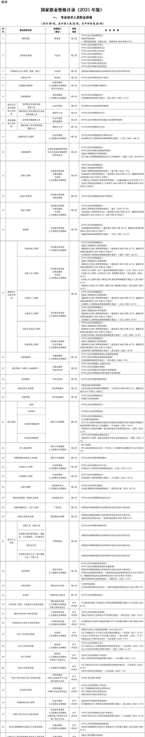 技能等级提升对战斗有何影响？