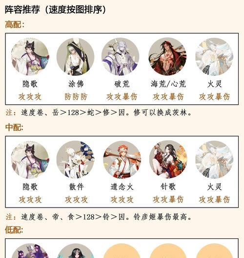 阴阳师老角色的最佳队友搭配是什么？