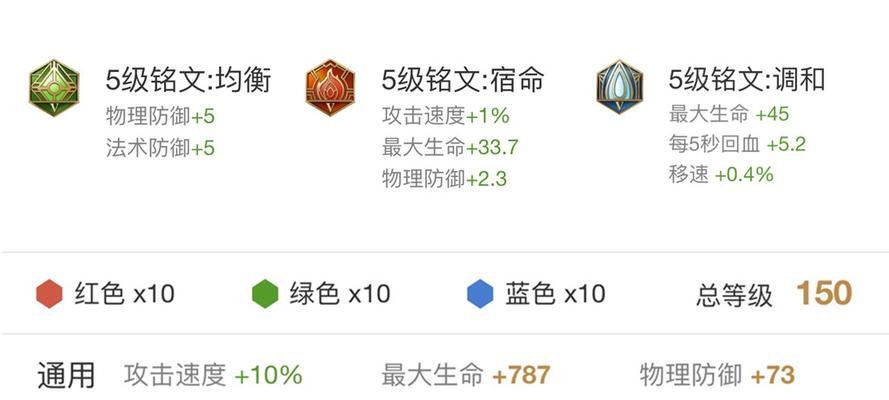 王者荣耀S22刘禅阵容搭配与对局思路解析（挑战S22版本）