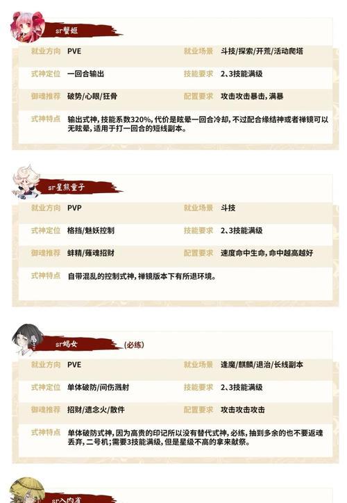 阴阳师中多余的式神如何处理？有哪些处理方法？