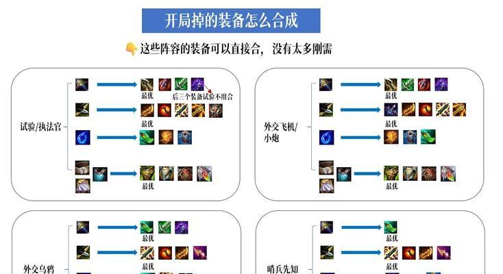 阴阳师金铲铲模式的玩法有哪些？