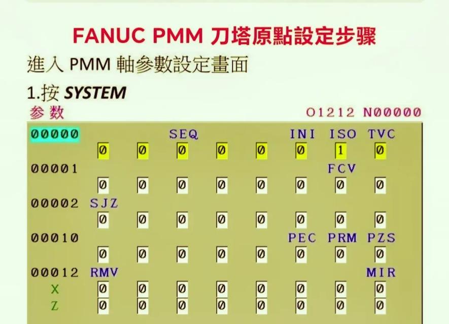 车床刀塔旋转方向设置方法是什么？旋转方向设置的注意事项有哪些？