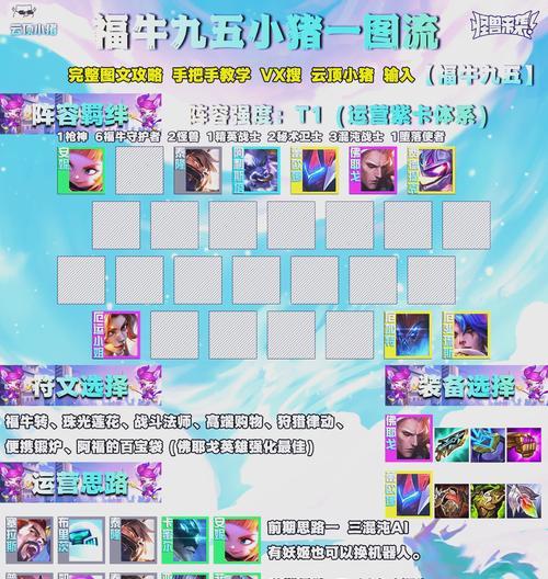刀塔自走棋中如何对抗九法阵容？有什么策略？