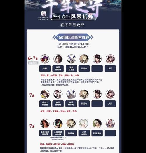 《阴阳师》新账号如何参与活动？活动打法有哪些？
