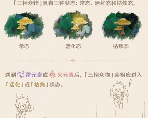 原神12版本（解析原神最新版本的严寒系统）