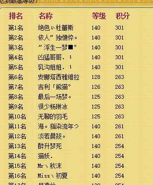 《神武》北海龙王敖顺击杀攻略（挑战北海龙王敖顺）