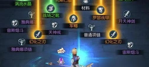 《天天炫斗》四大职业刷能力大PK（四大职业刷能力大PK）