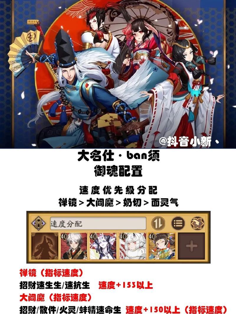 阴阳师名士水平怎么样啊？名士的水平标准是什么？