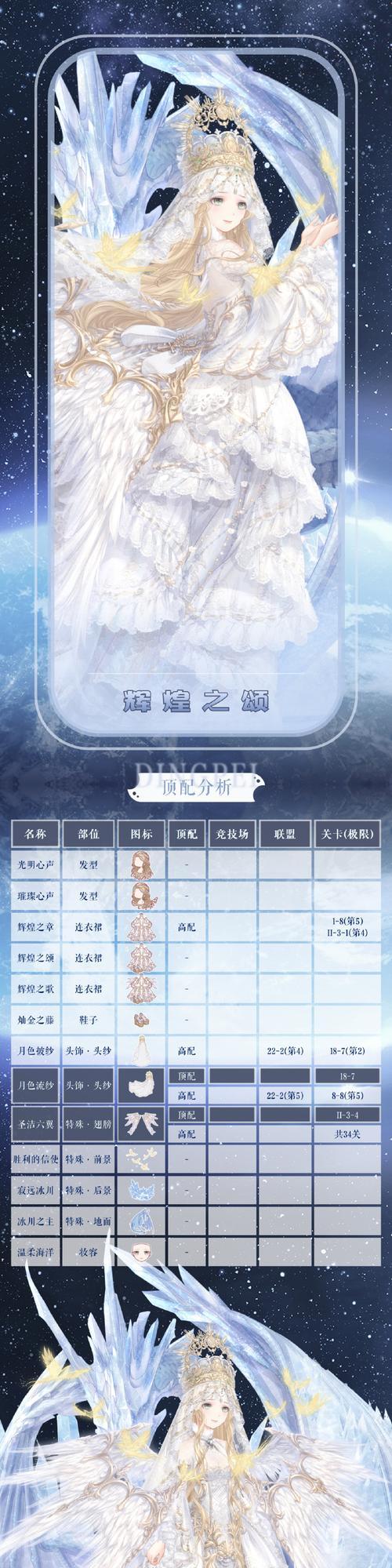 《奇迹暖暖》4-11攻略（深入剖析4-11关卡）