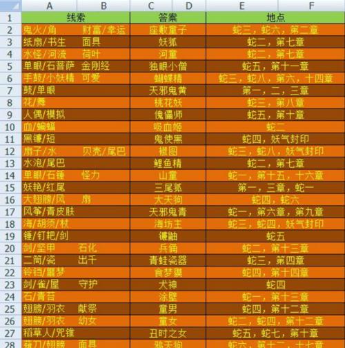 阴阳师妖气封印的正确方法是什么？