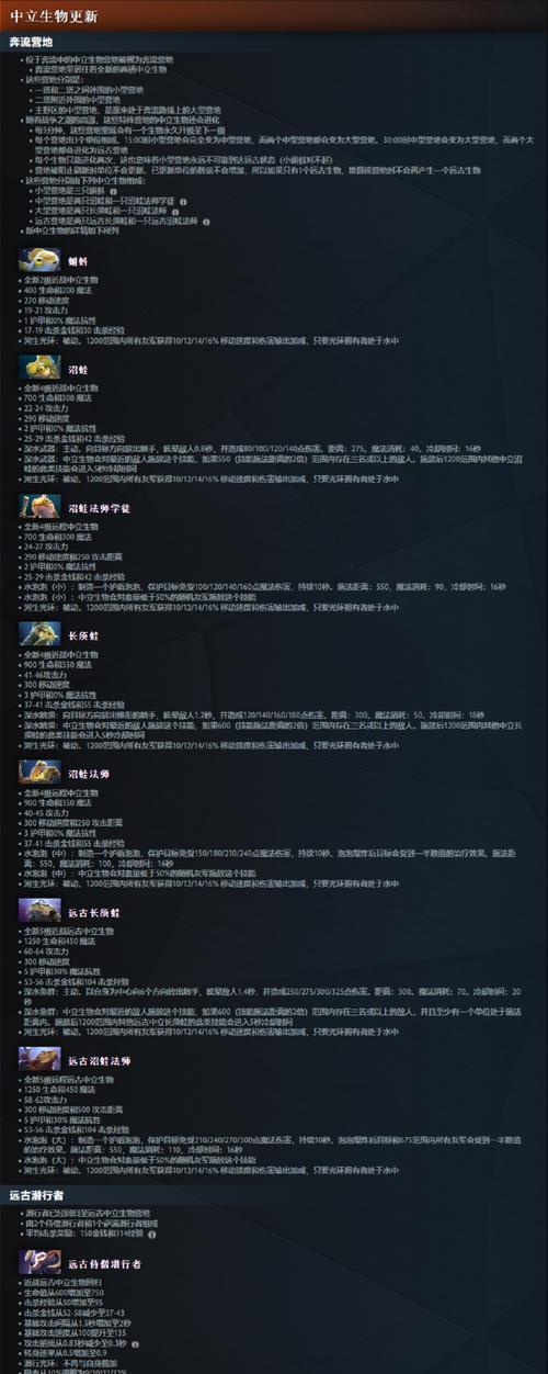 卡莉斯塔羊刀出装建议？羊刀获取途径有哪些？