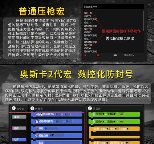 绝地求生鼠标宏设置及吞子弹问题解决？
