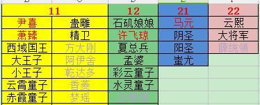 问道浮生录羽毛强化的正确方式是什么？强化步骤有哪些？