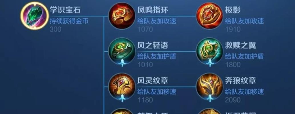 王者荣耀控制装调整（优化玩家操作感受）