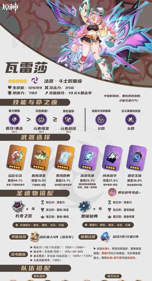 揭秘原神四大最强五星圣遗物效果（掌握五星圣遗物的强大威力）