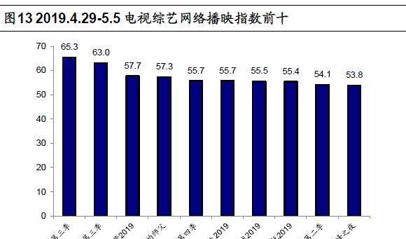 和平精英完美世界模板如何获得？获得模板后有何用途？