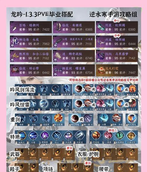 龙吟问道沉默剑灵的打法是什么？有哪些技巧？