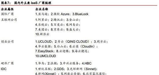 问道中刷塔无法下降的解决策略是什么？