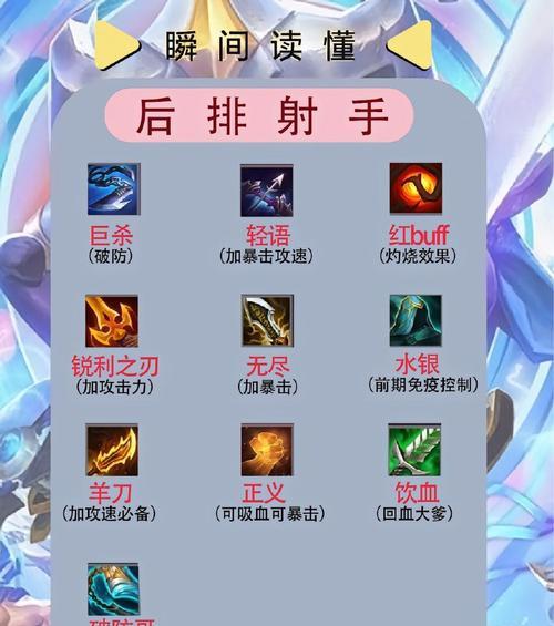 《乱斗西游》三步助你成大神，玩转乾坤斗法（打造最强战斗阵容）