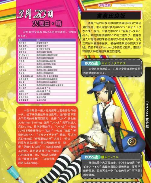 掌握女神异闻录4（让你的队伍无往不胜）