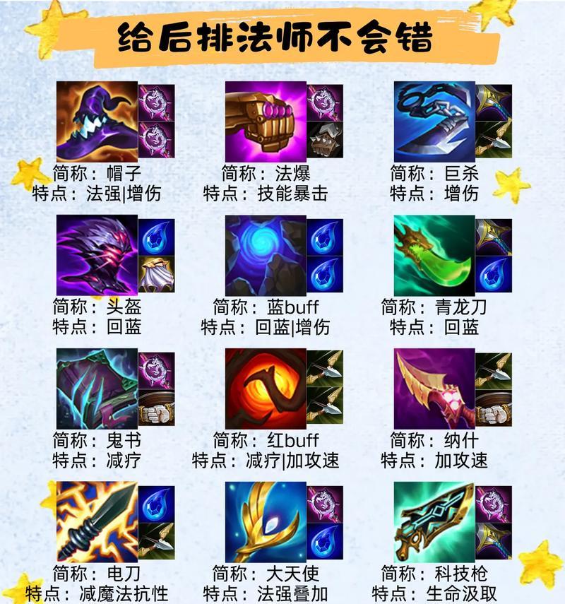 《金铲铲之战》装备合成攻略——解锁强力装备（从金铲铲合成到烈焰刀）